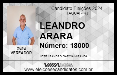 Candidato LEANDRO ARARA 2024 - ITAGUAÍ - Eleições