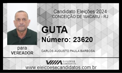 Candidato GUTA 2024 - CONCEIÇÃO DE MACABU - Eleições