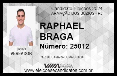 Candidato RAPHAEL BRAGA 2024 - ARMAÇÃO DOS BÚZIOS - Eleições