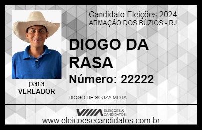 Candidato DIOGO DA RASA 2024 - ARMAÇÃO DOS BÚZIOS - Eleições