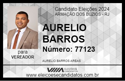 Candidato AURELIO BARROS 2024 - ARMAÇÃO DOS BÚZIOS - Eleições