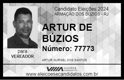 Candidato ARTUR DE BÚZIOS 2024 - ARMAÇÃO DOS BÚZIOS - Eleições