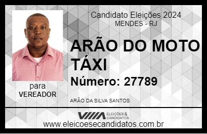 Candidato ARÃO DO MOTO TÁXI 2024 - MENDES - Eleições