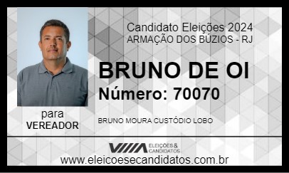 Candidato BRUNO DE OI 2024 - ARMAÇÃO DOS BÚZIOS - Eleições