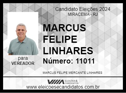 Candidato MARCUS FELIPE LINHARES 2024 - MIRACEMA - Eleições