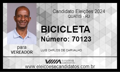 Candidato BICICLETA 2024 - QUATIS - Eleições