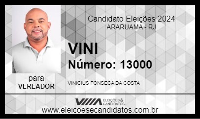 Candidato VINI 2024 - ARARUAMA - Eleições