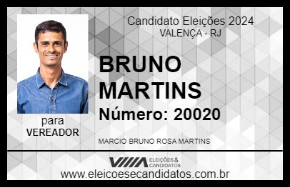 Candidato BRUNO MARTINS 2024 - VALENÇA - Eleições