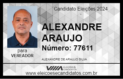 Candidato ALEXANDRE ARAUJO 2024 - QUEIMADOS - Eleições