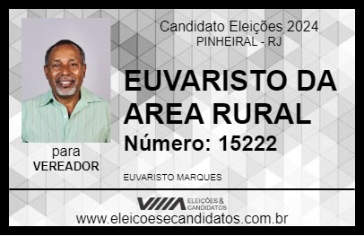 Candidato EUVARISTO DA AREA RURAL 2024 - PINHEIRAL - Eleições