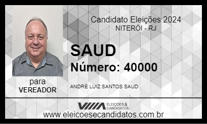 Candidato SAUD 2024 - NITERÓI - Eleições