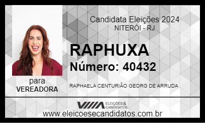 Candidato RAPHUXA 2024 - NITERÓI - Eleições