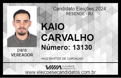 Candidato KAIO CARVALHO 2024 - RESENDE - Eleições