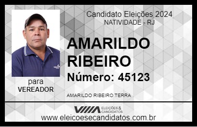 Candidato AMARILDO RIBEIRO 2024 - NATIVIDADE - Eleições