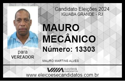 Candidato MAURO MECÂNICO 2024 - IGUABA GRANDE - Eleições