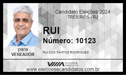 Candidato RUI 2024 - TRÊS RIOS - Eleições