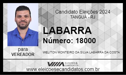 Candidato LABARRA 2024 - TANGUÁ - Eleições