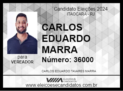 Candidato CARLOS EDUARDO MARRA 2024 - ITAOCARA - Eleições