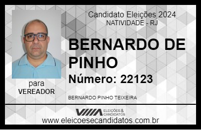 Candidato BERNARDO DE PINHO 2024 - NATIVIDADE - Eleições