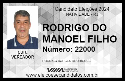 Candidato RODRIGO DO MANOEL FILHO 2024 - NATIVIDADE - Eleições