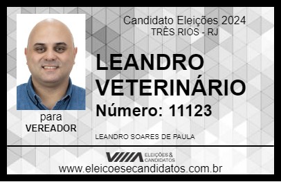 Candidato LEANDRO VETERINÁRIO 2024 - TRÊS RIOS - Eleições