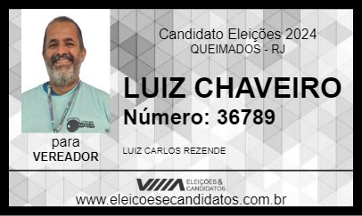 Candidato LUIZ CHAVEIRO 2024 - QUEIMADOS - Eleições