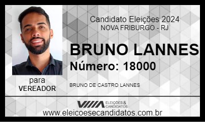 Candidato BRUNO LANNES 2024 - NOVA FRIBURGO - Eleições