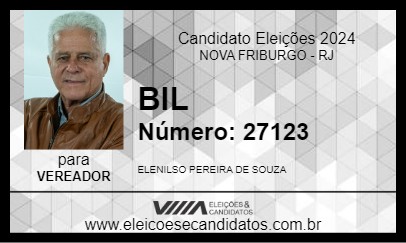 Candidato BIL 2024 - NOVA FRIBURGO - Eleições