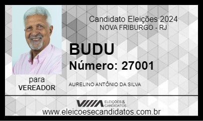 Candidato BUDU 2024 - NOVA FRIBURGO - Eleições