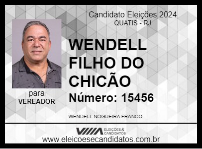 Candidato WENDELL FILHO DO CHICÃO 2024 - QUATIS - Eleições