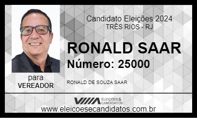 Candidato RONALD SAAR 2024 - TRÊS RIOS - Eleições