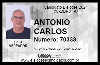 Candidato ANTONIO CARLOS 2024 - CORDEIRO - Eleições