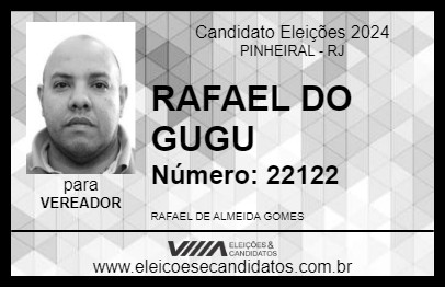 Candidato RAFAEL DO GUGU 2024 - PINHEIRAL - Eleições