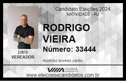 Candidato RODRIGO VIEIRA 2024 - NATIVIDADE - Eleições