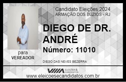 Candidato DIEGO DE DR. ANDRÉ 2024 - ARMAÇÃO DOS BÚZIOS - Eleições