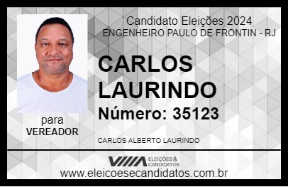 Candidato CARLOS LAURINDO 2024 - ENGENHEIRO PAULO DE FRONTIN - Eleições