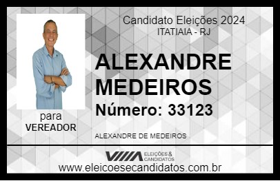 Candidato ALEXANDRE MEDEIROS 2024 - ITATIAIA - Eleições