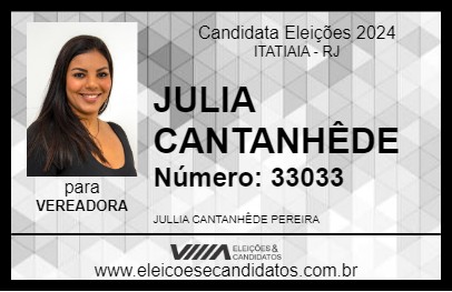 Candidato JULIA CANTANHÊDE 2024 - ITATIAIA - Eleições