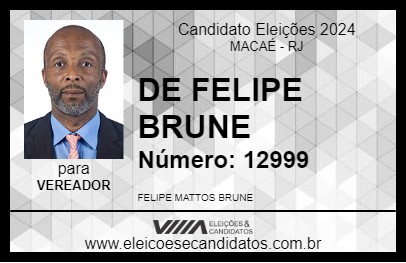 Candidato DR. FELIPE BRUNE 2024 - MACAÉ - Eleições