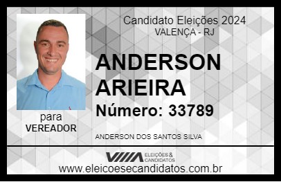 Candidato ANDERSON ARIEIRA 2024 - VALENÇA - Eleições