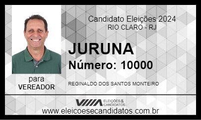 Candidato JURUNA 2024 - RIO CLARO - Eleições