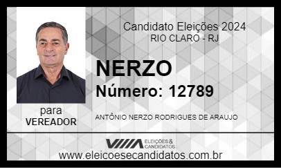 Candidato NERZO 2024 - RIO CLARO - Eleições