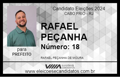 Candidato RAFAEL PEÇANHA 2024 - CABO FRIO - Eleições