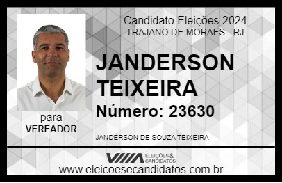 Candidato JANDERSON TEIXEIRA 2024 - TRAJANO DE MORAES - Eleições