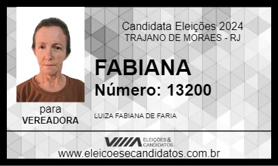 Candidato FABIANA 2024 - TRAJANO DE MORAES - Eleições