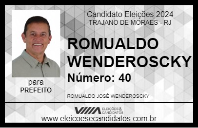 Candidato ROMUALDO WENDEROSCKY 2024 - TRAJANO DE MORAES - Eleições