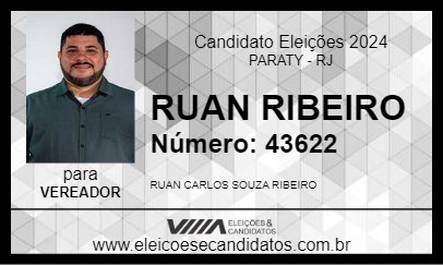 Candidato RUAN RIBEIRO 2024 - PARATY - Eleições