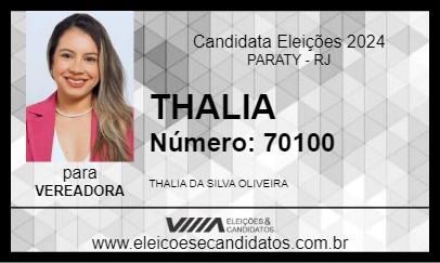 Candidato THALIA 2024 - PARATY - Eleições