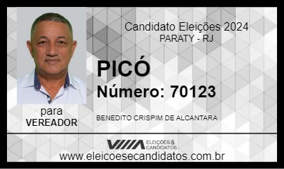 Candidato PICÓ 2024 - PARATY - Eleições