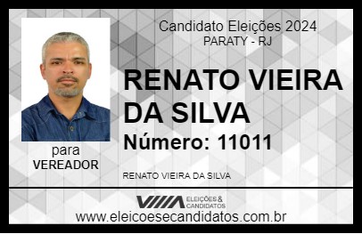 Candidato RENATINHO DE PARATY MIRIM 2024 - PARATY - Eleições